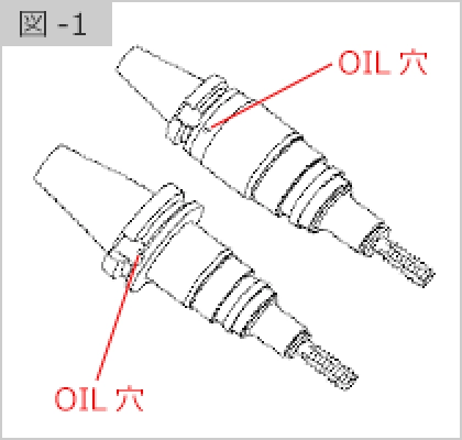 図-1