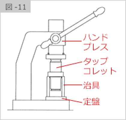 図-11