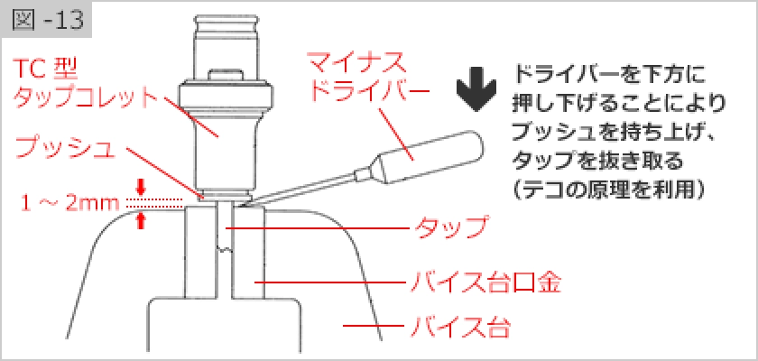 図-13