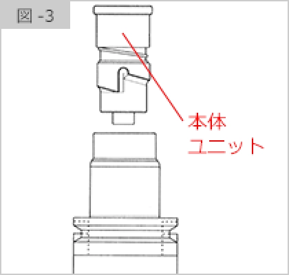 図-3