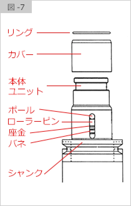図-7