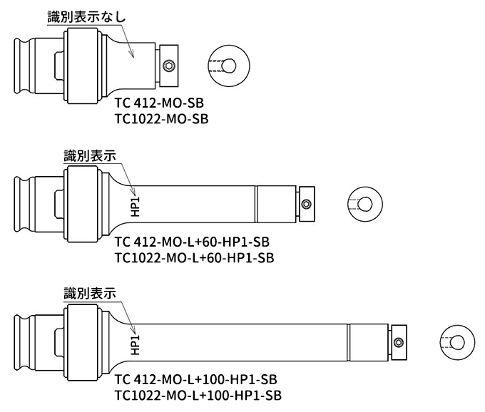 図-３　標準ＭＯ-ＳＢ仕様